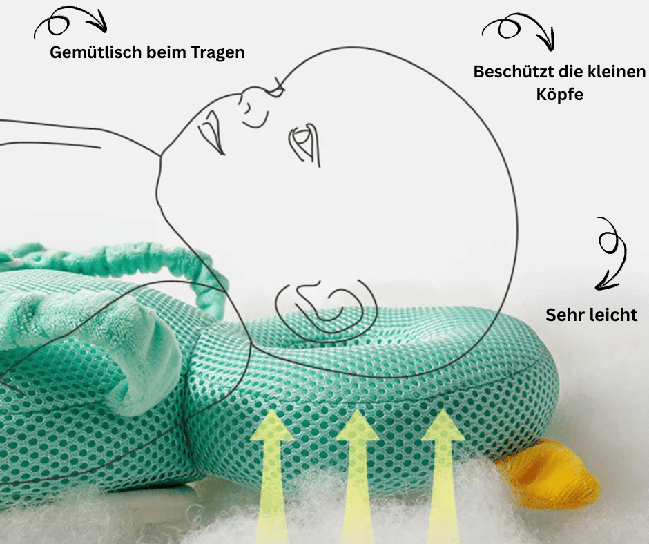 Riman ™ Baby Kopfschutz