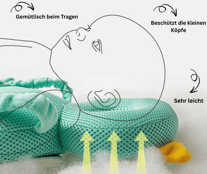 Riman ™ Baby Kopfschutz